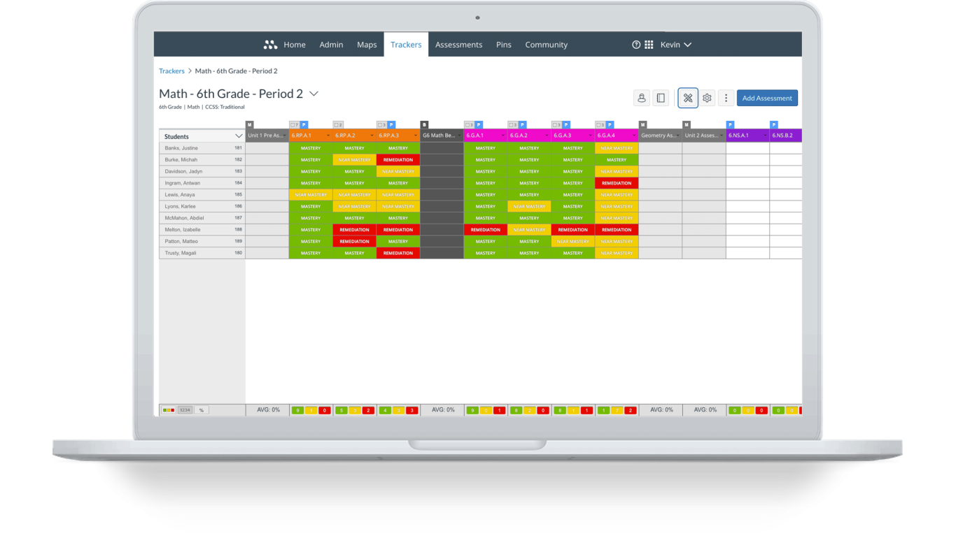 Laptop showing a static screenshot of the Mastery platform